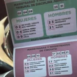 INE aprueba multas a candidatos que aparecieron en acordeones